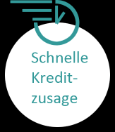 Schnelle Zusage